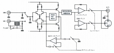S-EQA-1000TA-5.JPG - 48,855BYTES
