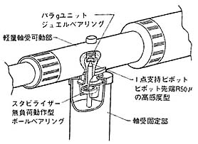 UA-3-2.JPG - 36,086BYTES