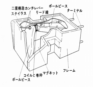 S-SD-801-2.JPG - 55,998BYTES