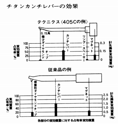 405C-2.JPG - 84,623BYTES