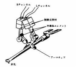 95SS-1.JPG - 29,974BYTES