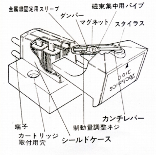 S-210C-1.JPG - 73,605BYTES