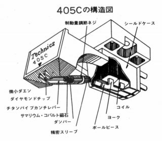 S-405C-3.JPG - 53,548BYTES