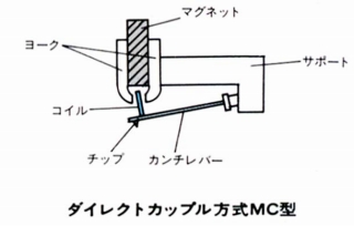 S-A1980-S3.JPG - 10,692BYTES