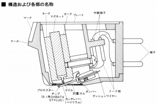S-MC-1-5.JPG - 44,376BYTES