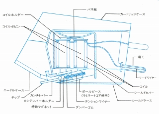 S-X-1MK2-5.JPG - 52,362BYTES