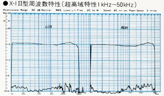 S-X-1MK2-7.JPG - 71,674BYTES