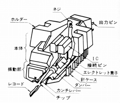 S-C-401S-4.JPG - 81,011BYTES