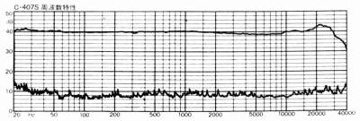 S-C-407S-4.JPG - 51,039BYTES