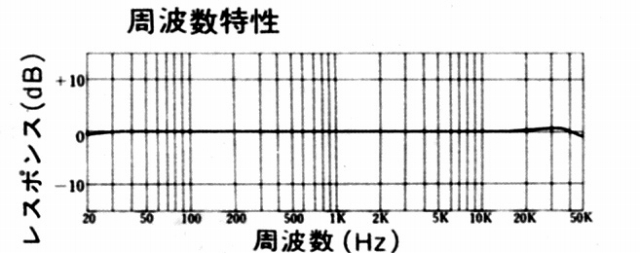 AU-310-4.JPG - 84,700BYTES