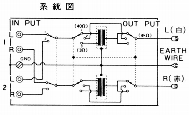AU-320-2.JPG - 90,693BYTES