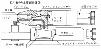 DA-307-3.JPG - 56,348BYTES