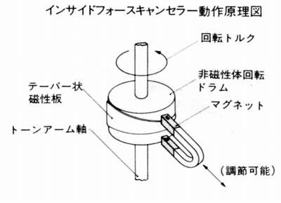 DA-307-6.JPG - 49,628BYTES