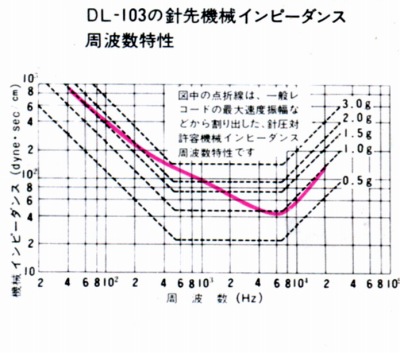 DL-103-5.JPG - 47,698BYTES