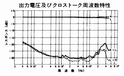 DL-103D-1.JPG - 62,916BYTES