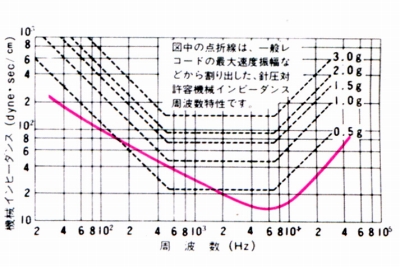 DL-103D-5.JPG - 97,075BYTES