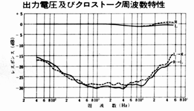 DL-103S-1.JPG - 59,112BYTES