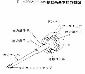 DL-103SS-3.JPG - 39,477BYTES