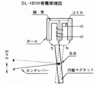 DL-107-8.JPG - 45,495BYTES