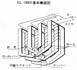 DL-109.JPG - 50,345BYTES
