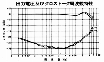 DL-109D-1.JPG - 64,012BYTES