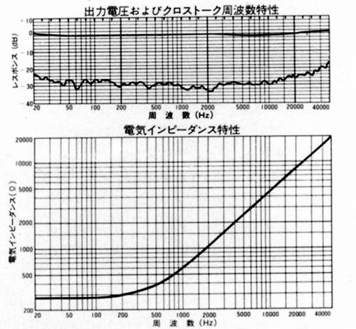 DL-202-2.JPG - 95,530BYTES