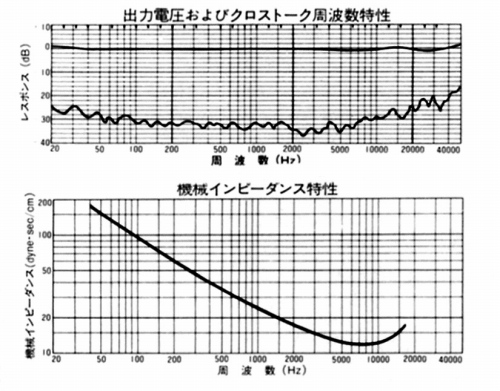 DL-303-2.JPG - 99,085BYTES