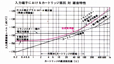 HA-1000-5.JPG - 93,319BYTES
