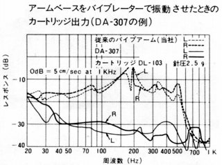 S-DA-307-5.JPG - 64,191BYTES
