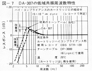 S-DA-307-8.JPG - 72,602BYTES