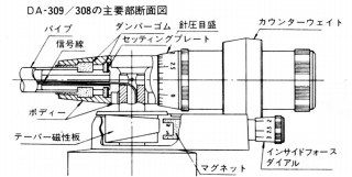 S-DA-309-3.JPG - 40,190BYTES