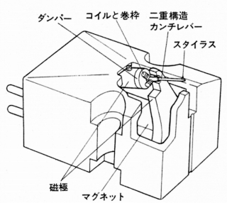 S-DL-103-1.JPG - 56,491BYTES