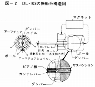 S-DL-103-4.JPG - 49,722BYTES