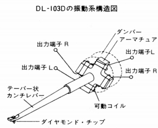 S-DL-103D-4.JPG - 41,610BYTES