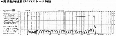 S-M-2100E-1.JPG - 45,748BYTES