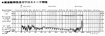 S-M-7000E-2.JPG - 53,940BYTES