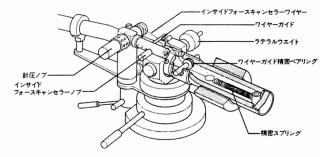 S-MA-505XMK2-3.JPG - 32,814BYTES