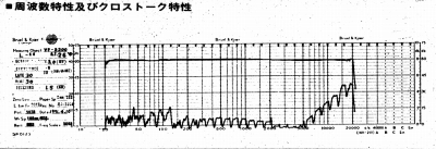 S-VF-3200E-2.JPG - 52,799BYTES