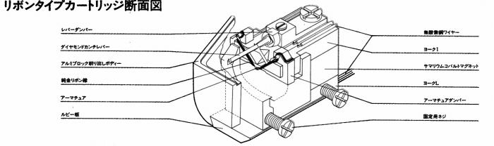 RIBON-1.JPG - 87,465BYTES