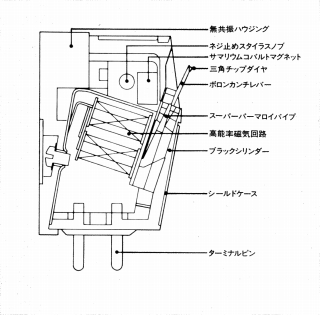 S-MP.JPG - 58,333BYTES