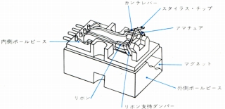S-NR-1-5.JPG - 31,125BYTES