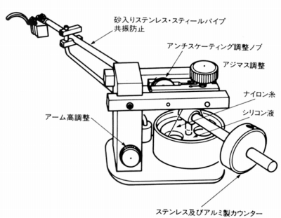 S-WELLARM-1.JPG - 64,339BYTES