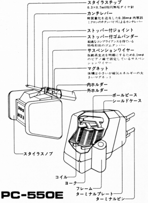 S-PC-550E-3.JPG - 79,230BYTES