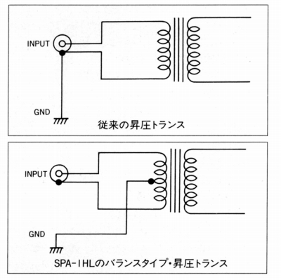 SPA-1HL-2.JPG - 73,771BYTES