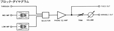 SPA-1HL-3.JPG - 20,839BYTES