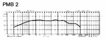 S-PMB-2-2.JPG - 42,275BYTES