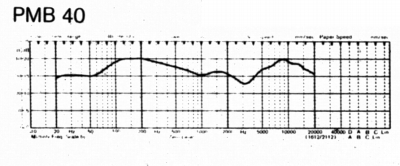 S-PMB-20-2.JPG - 50,671BYTES