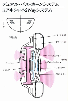 SE-500D-1.JPG - 62,993BYTES