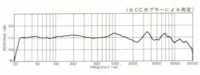 SS-10-8.JPG - 42,049BYTES