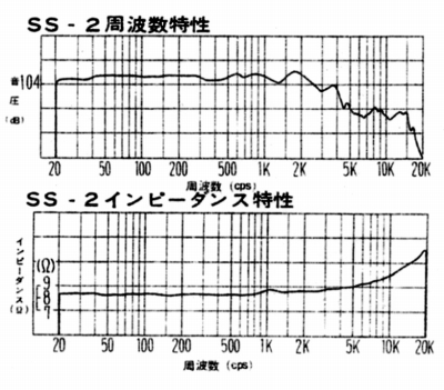 SS-2-5.JPG - 102,050BYTES